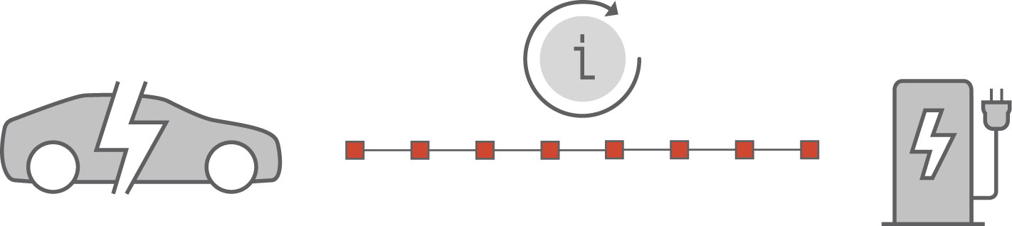 Autonomous Agent_Top finding 03